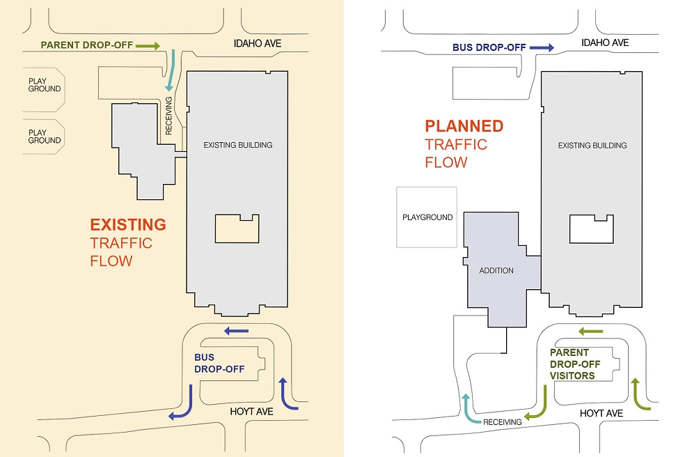 Existing versus planned traffice flow at Frost Lake Elementary 